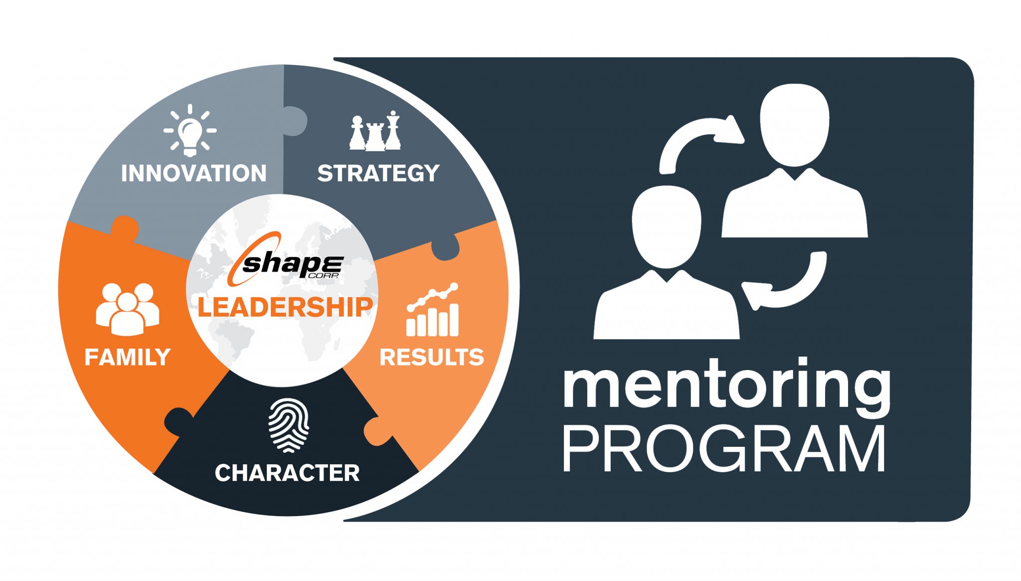 Mentoring Program_Logo_Final